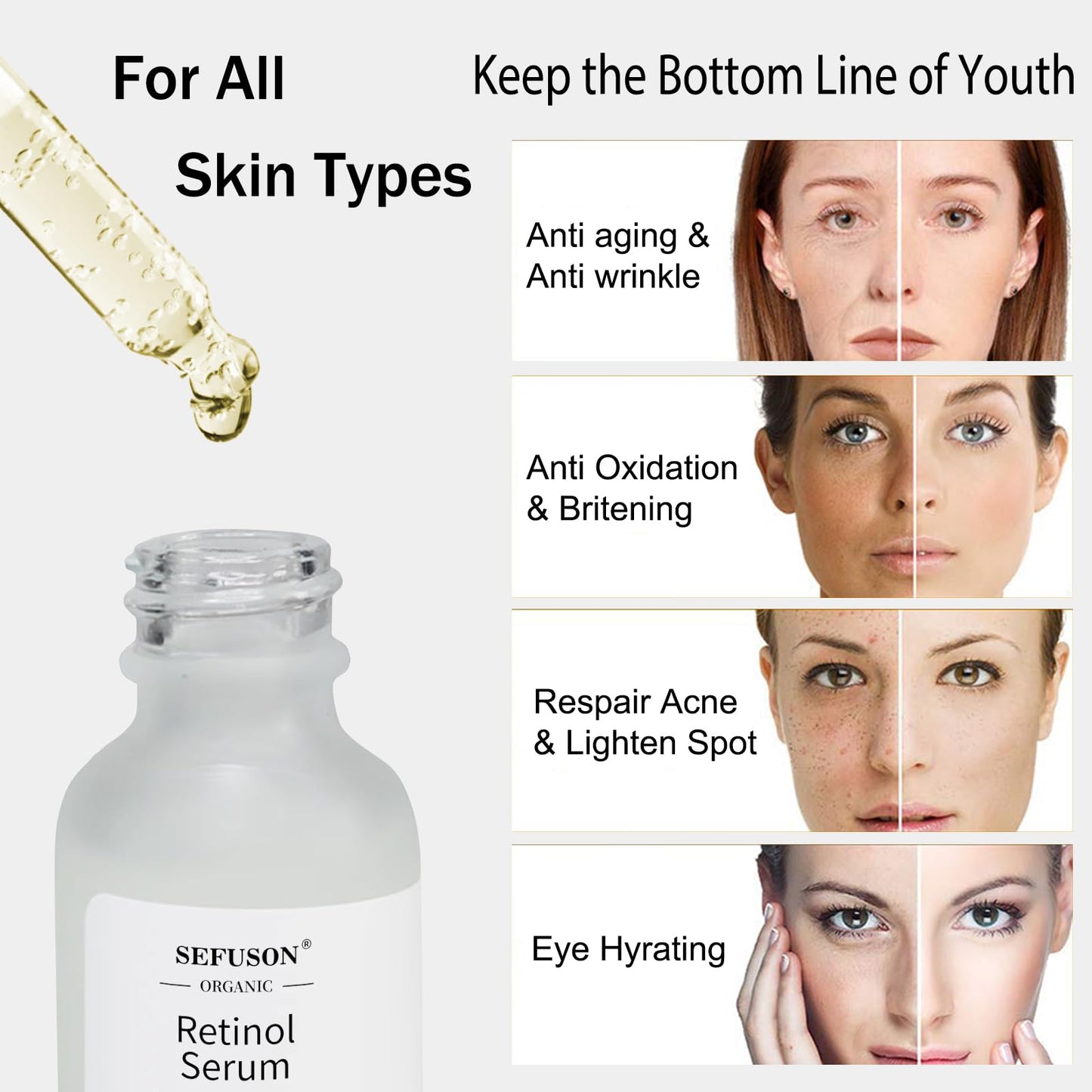 SEFUSON Retinol Serum, High Strength Anti-aging Serum with Hyaluronic Acid & Vitamin E, Face Serum, for Wrinkles, Pigmentation, Fine Lines & Sensitive Skin.1Oz