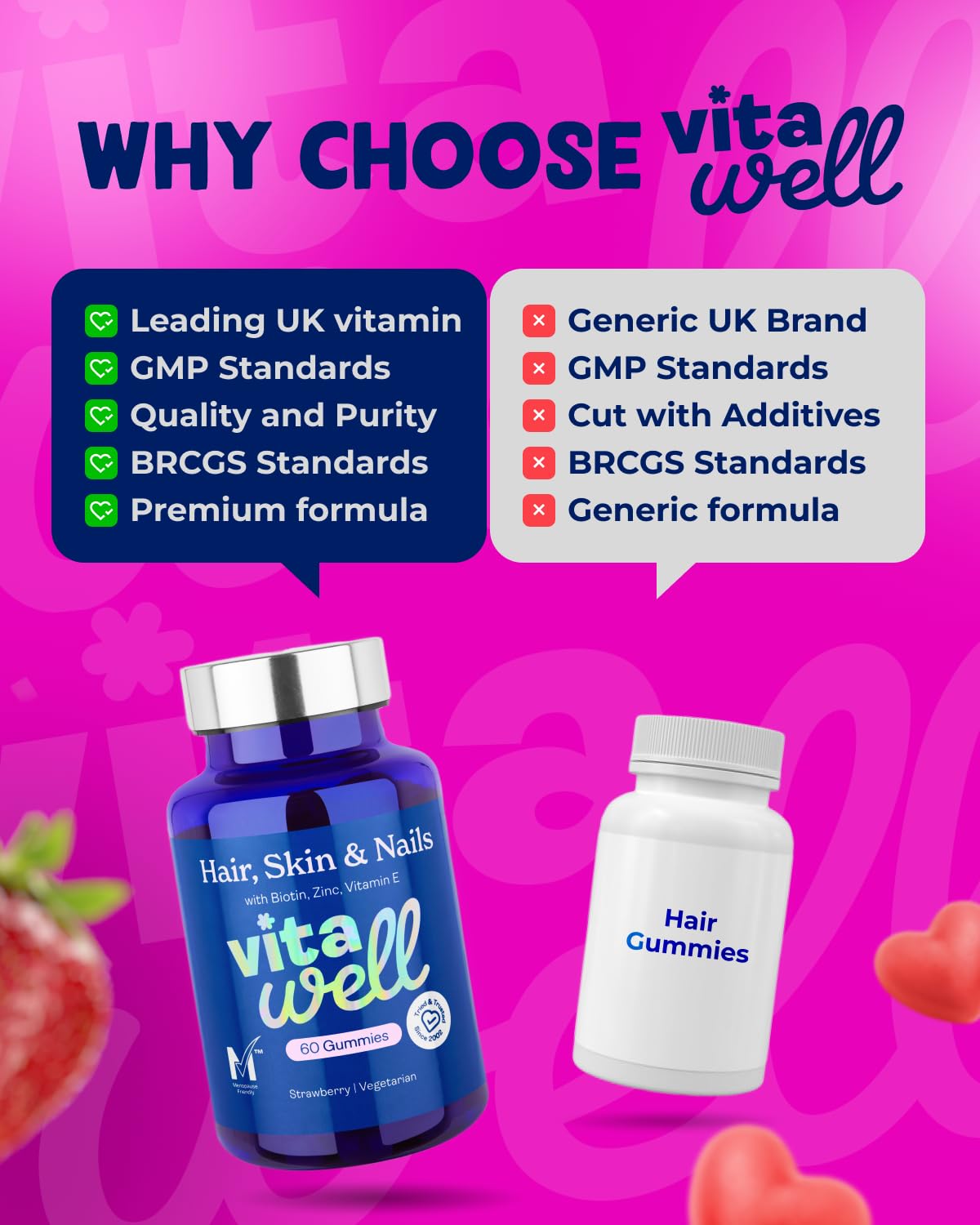 Vitawell Hair Skin & Nails Gummies | Support for Hair Growth + Skin + Nails Vitamins Chews | Complex Formula Biotin, Zinc, Selenium & Vitamin E | 60 Strawberry Flavour | | Multivitamin Gummies