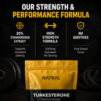 Natral Turkesterone Supplement 5000mg - 120 Caps High Strength - Standardized to 20% Ajuga Turkestanica Extract - for Muscle and Strength - Pure Extract No Additives Or Filler