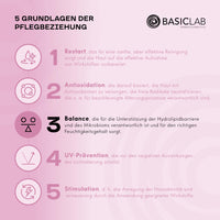 BasicLab Basiclab Moisturizing face cream. Rich texture 75ml