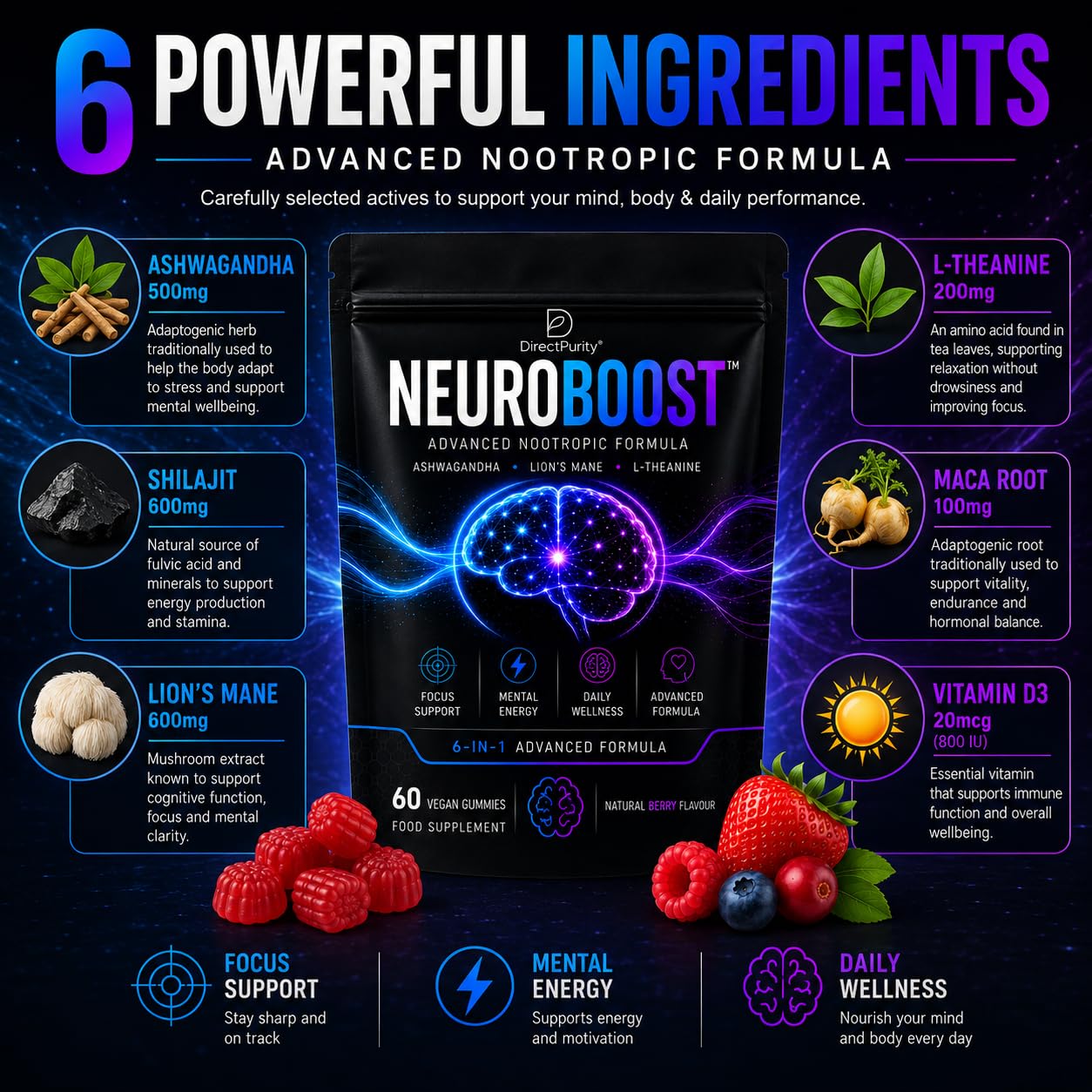 Directpurity NeuroBoost 6-in-1 Wellness Gummies - Ashwagandha, Shilajit, Lion's Mane, Maca, L-Theanine & Vitamin D3-60 Vegan Gummies - Supports Relaxation, Cognitive Function & Immune Support