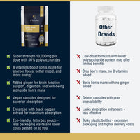 Extra Strength Lions Mane Tablets - Vegan Capsules for Adults, Pack of 60 Supplements (2 Months) | High Strength 10000mg, B Vitamins, Black Pepper & Ginger to Support Brain Health | STERLING NUTRITION