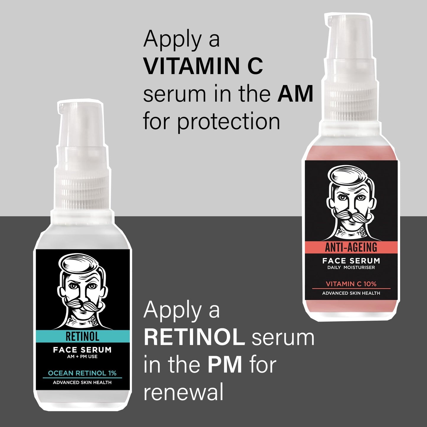 BARBER PRO RETINOL SERUM | Overnight Serum | Mens Face Cream | Face Moisturiser & Antioxidant | Mens Skincare