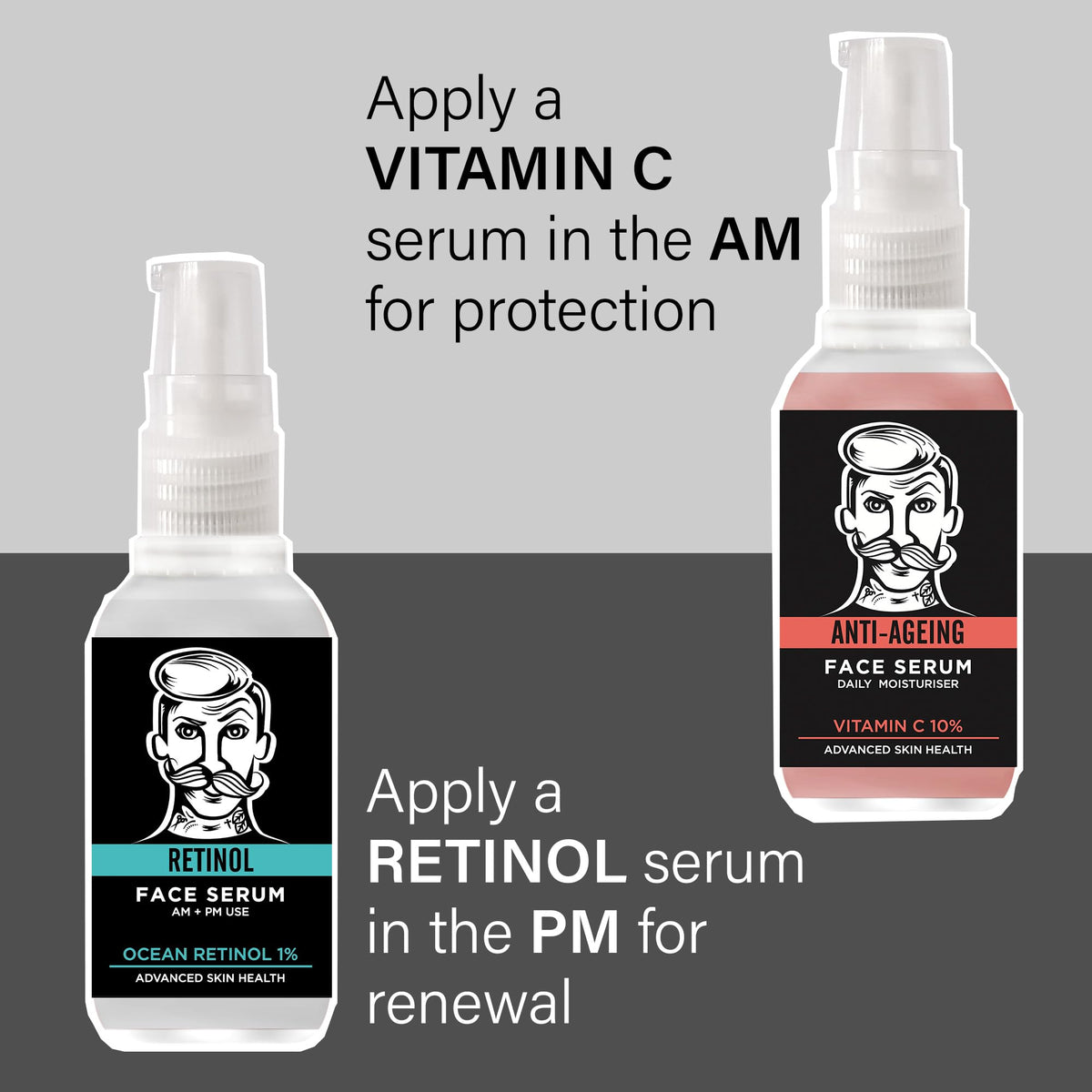 BARBER PRO RETINOL SERUM | Overnight Serum | Mens Face Cream | Face Moisturiser & Antioxidant | Mens Skincare