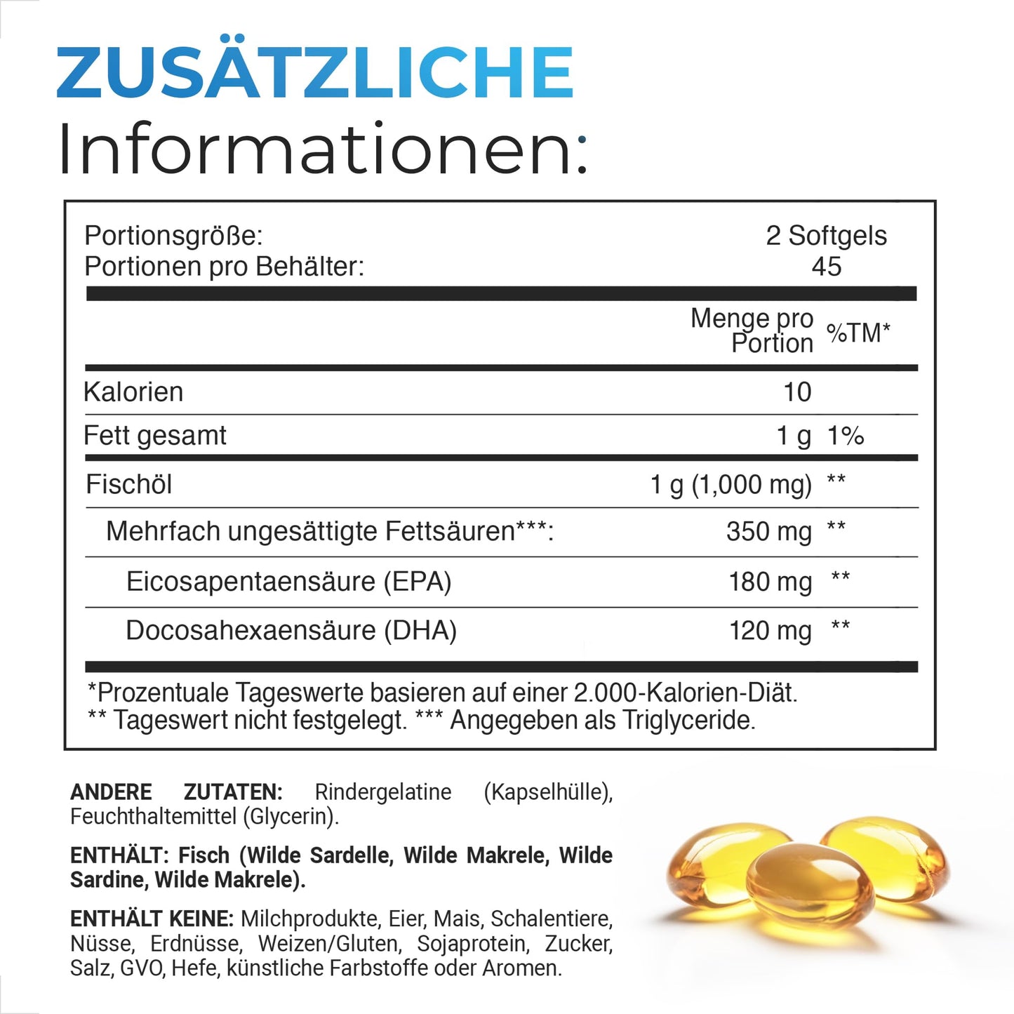 NFO Omega 3 Balance [90 Capsules] High Dose Fish Oil with High DHA Concentration in the Form of Triglycerides with Vitamin E Natural Complex of Freshly Caught Wild Fish Made in Finland
