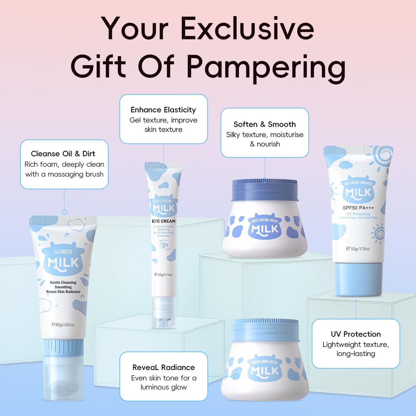 BeauBase Milk Skincare Set, 5 Pcs Face Care Kit with Shea Butter & Vitamin E for Hydrating & Revitalising, Christmas Birthday Gift for Women Teenage Girls Friends Wife, TSA-Friendly Travel Sizes