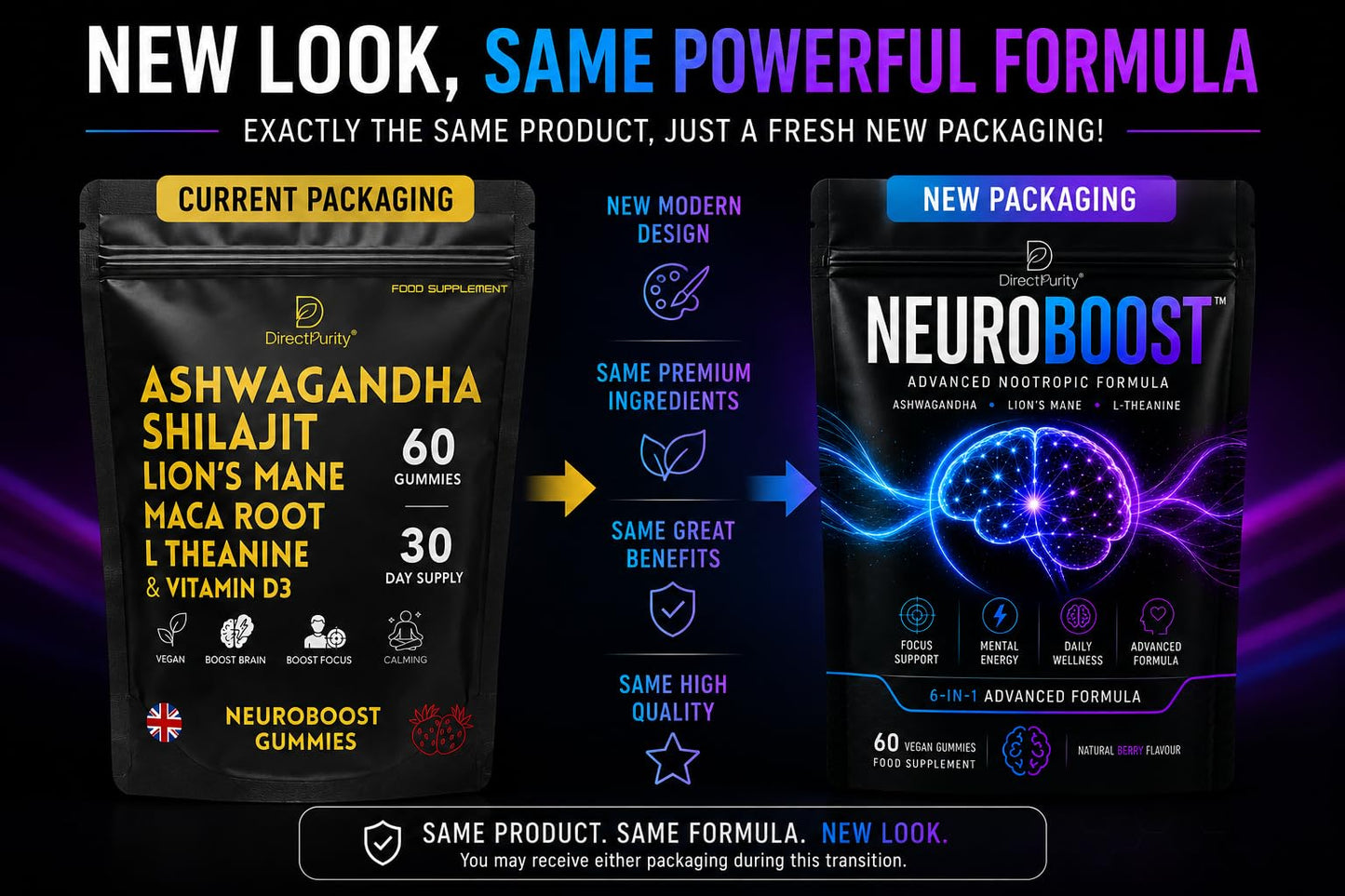 Directpurity NeuroBoost 6-in-1 Wellness Gummies - Ashwagandha, Shilajit, Lion's Mane, Maca, L-Theanine & Vitamin D3-60 Vegan Gummies - Supports Relaxation, Cognitive Function & Immune Support