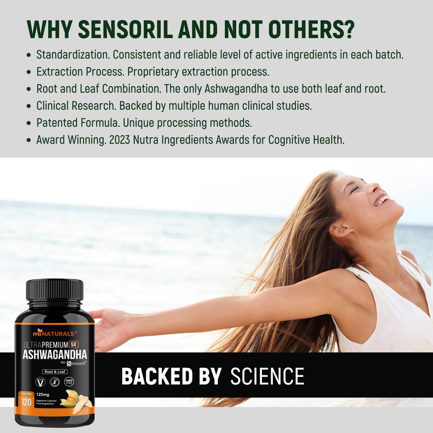 Ashwagandha Sensoril Capsules from Root & Leaf Powder | KSM-66 Alternative | 120 Capsules Made in UK by miNATURALS