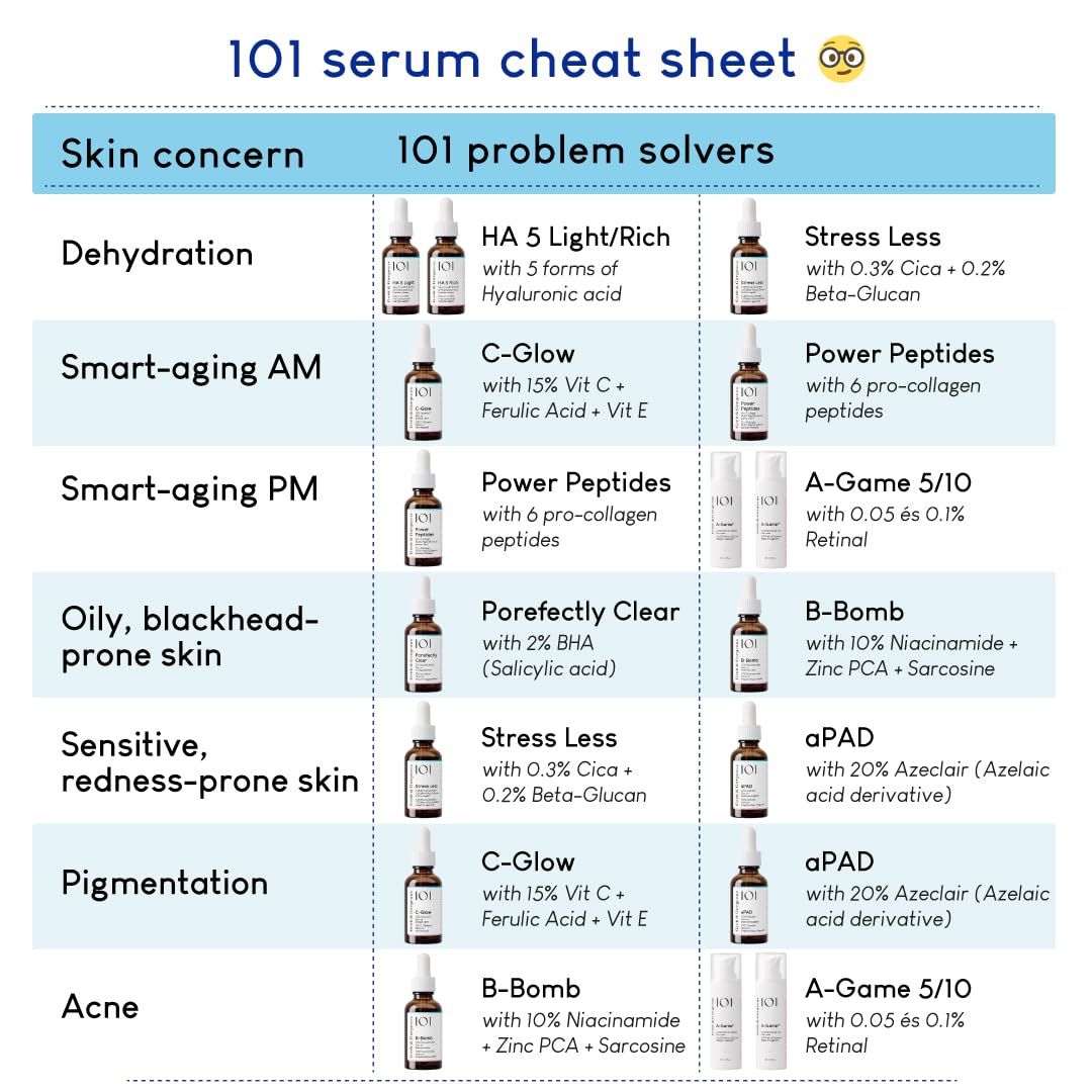 Geek & Gorgeous Geek And Gorgeous 101 Ha 5 Light 30ml