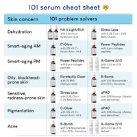 Geek & Gorgeous Geek And Gorgeous 101 Ha 5 Light 30ml