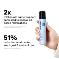 Cureskin Ceramide Moisturizer SPF 40 PA+++ Skin Barrier Repair Face Moisturizer for Men and Women | Hyaluronic Acid Moisturizer for Face | Anti Aging Cream for Women and Men