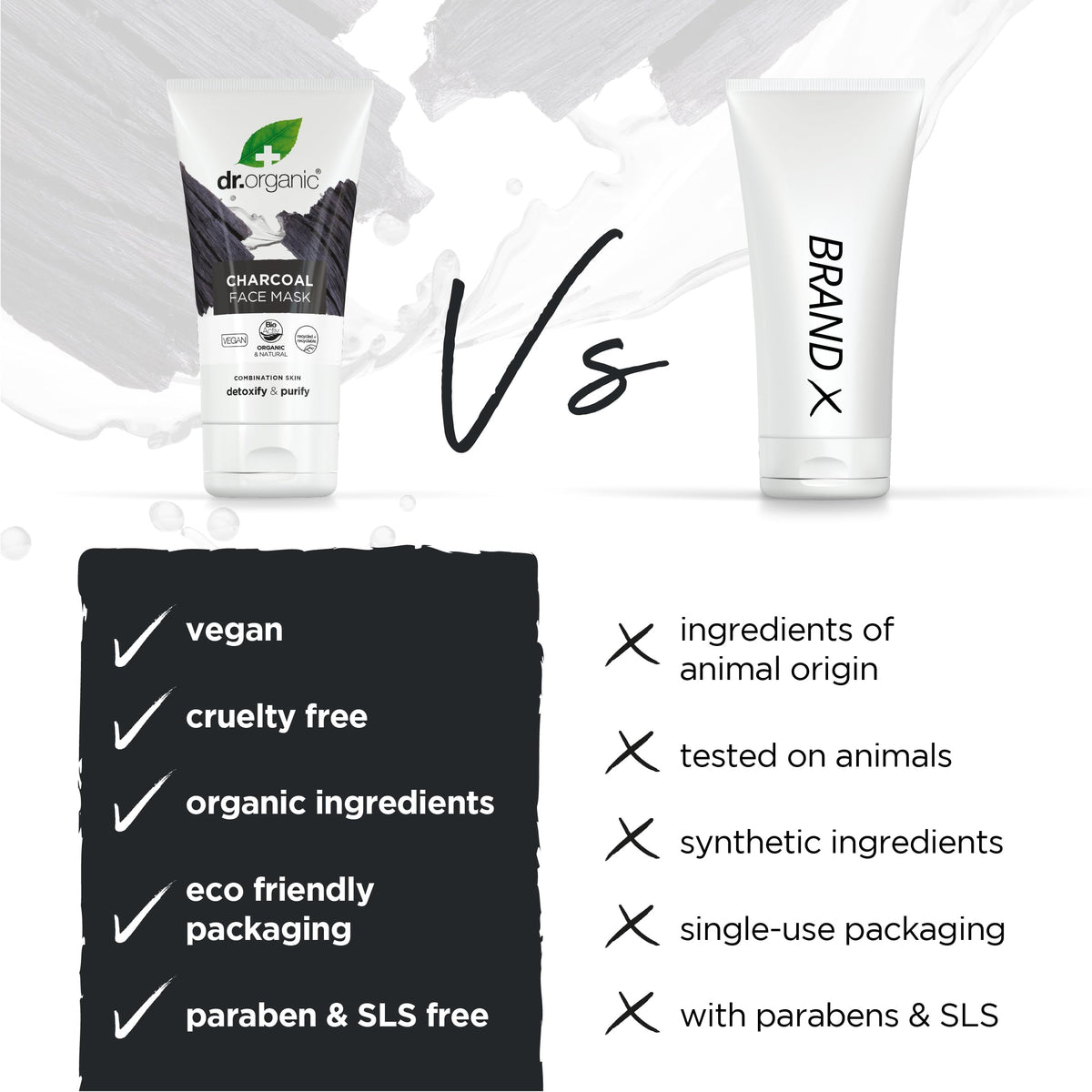 Dr. Organic Dr Organic Charcoal Face Mask, Cleansing, For Acne & Clearing Skin, Oily, Problem Skin, Natural, Vegan, Cruelty-Free, Paraben & SLS-Free, Recycled & Recyclable, Organic, 125ml, Packaging may vary