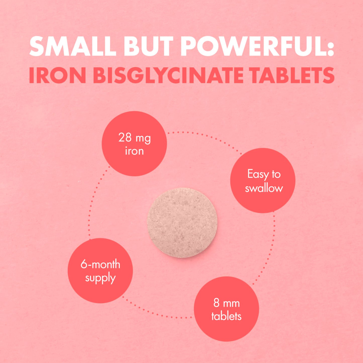 Incite Nutrition Gentle Iron Tablets - Iron Bisglycinate 28 mg, 6 Month’s Supply - 360 High Strength Tablets - Supplement Suitable for Vegans - Best Immune System Booster for Women & Men - Made in UK