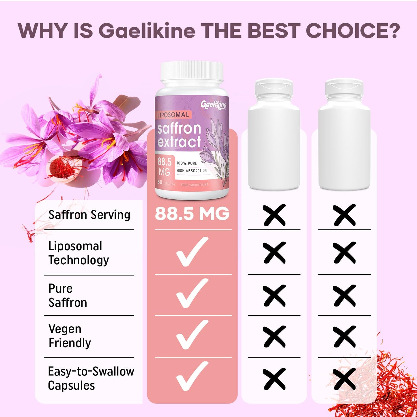 Liposomal Saffron Supplements 88.5 mg, 100% Pure Saffron Extract Capsules, Premium Saffron for Mood, Focus, Vision & Energy, Weight and Appetite, 60 Capsules, 2-Month Supply