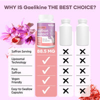 Gaelikine Liposomal Saffron Supplements 88.5 mg, 100% Pure Saffron Extract Capsules, Premium Saffron for Mood, Focus, Vision & Energy, Weight and Appetite, High Absorption, 120 Capsules