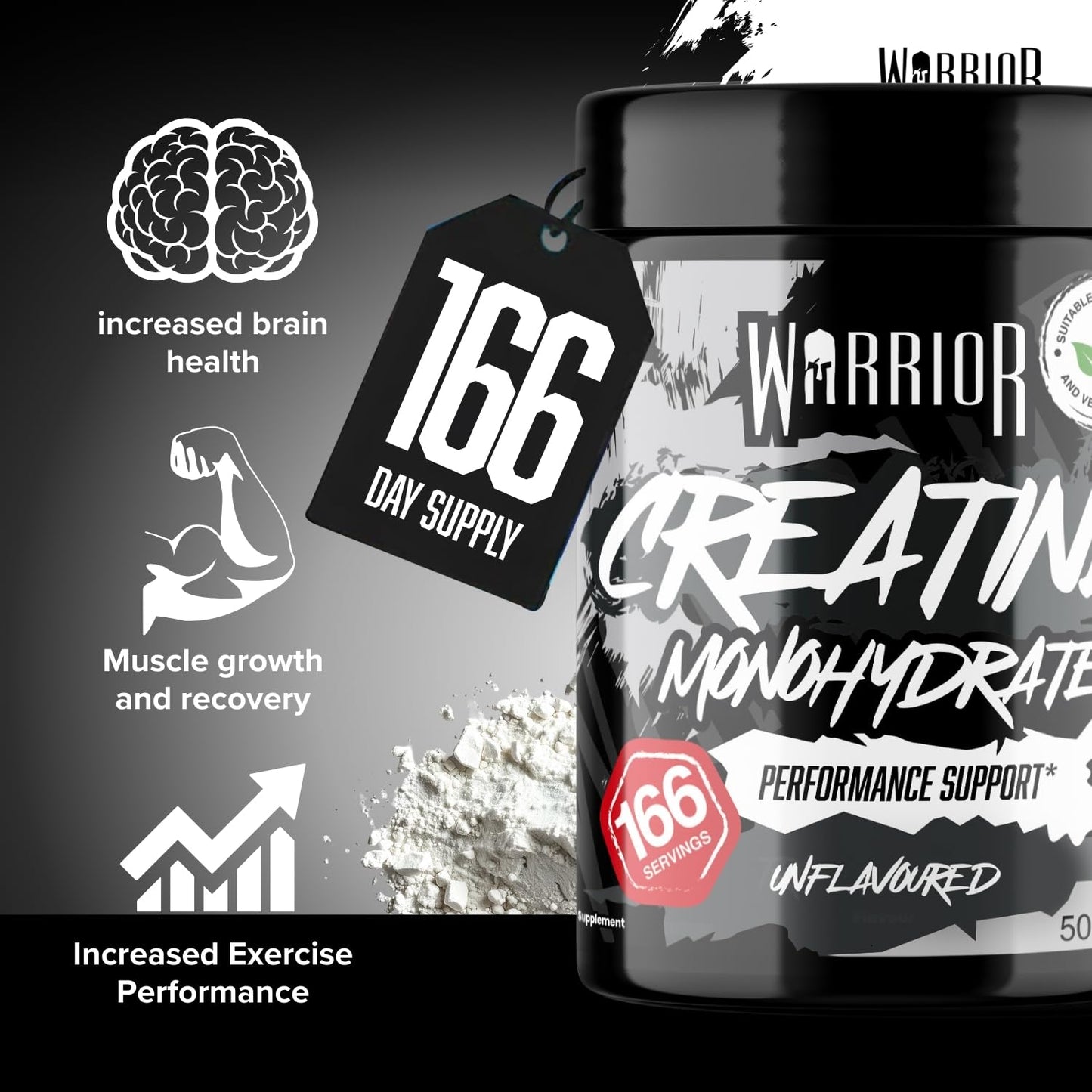 Warrior Creatine Monohydrate Powder 500g (166 Servings) – Pure Creatine Powder, Easy Dissolve Micronised Creatine (Not Creatine Gummies or Tablets), Vegan Creatine for Women & Men (Unflavoured)