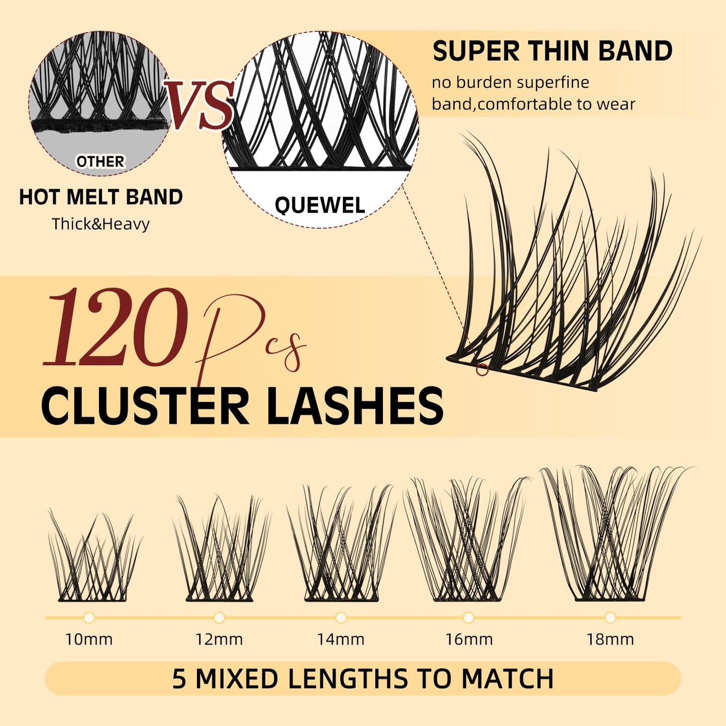 QUEWEL Natural Cluster Lashes Super Thin Band, Cluster Lashes Kit Natural Look, Reusable Eyelash Clusters with Lash Bond and Seal Lash Tweezer and Lashes Glue Remover(NATURAL-JX 02 KIT)