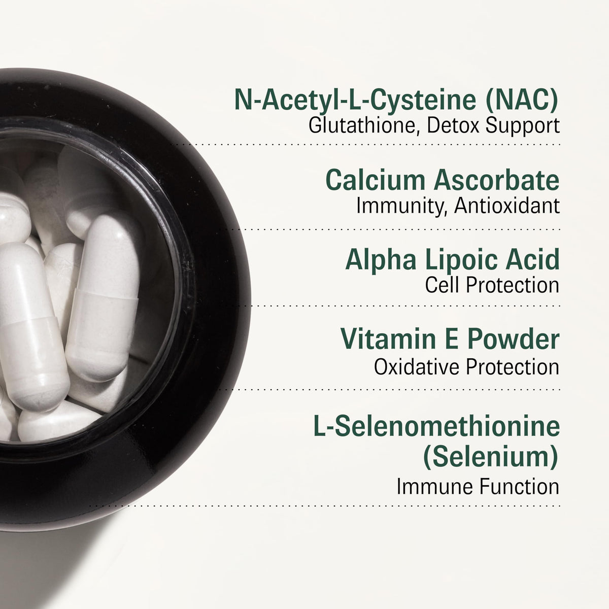 Vital Haven NAC Supplement - N-Acetyl-Cysteine 600mg + Selenium + ALA with VIT C/E - UK Made