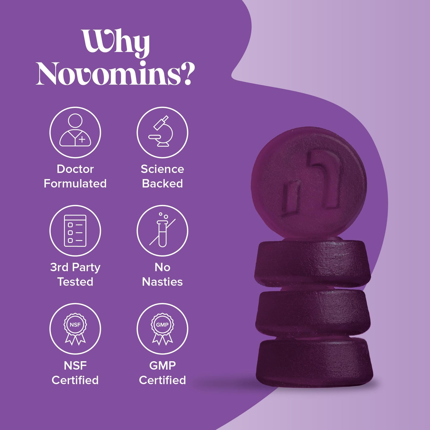 novomins Night Time Gummies - Sugar-Free - Sleep Gummies for Adults - High Strength Natural Alternative to Melatonin Tablets - with Magnesium for Sleep, L-Theanine, Vitamin B12 - Novomins