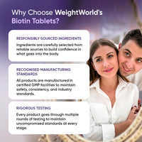 WeightWorld Biotin Tablets - 365 Vegan Tablets - 1 Year Supply - 1 Tablet per Day - 12000mcg Biotin Supplements - Travel-Friendly, Non-GMO & Magnesium Stearate-Free Vitamin B7 Supplement