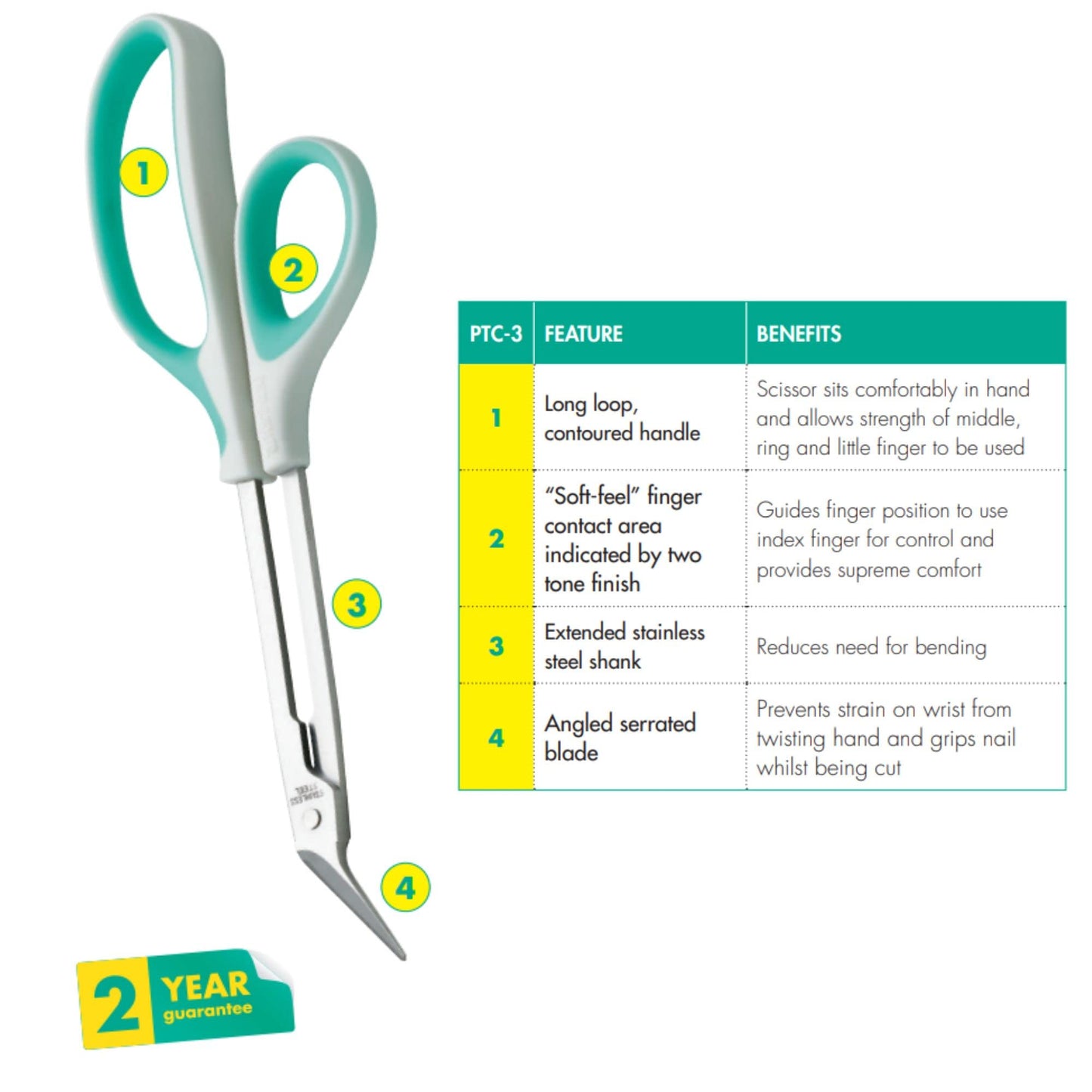 PETA Easi-Grip Long Reach Toe Nail Cutter, Ergonomic Soft-Feel Long Loop Handle to Fit Comfortably in Your Hand, Extended Length for Extra Reach, Ideal for Weak Hands, Elderly, Poor Grip or Tremors