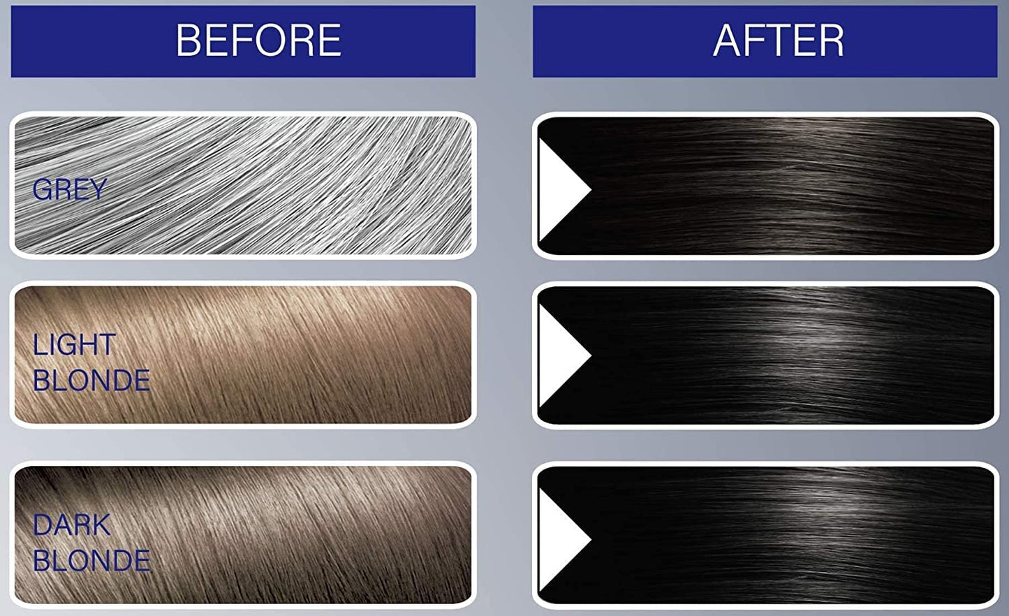 FYNE - Jet Black Permanent Hair Colour | Pack of 3 | Grey Hair Colouring for Men with Comb Applicator Included | Natural-Look Hair Dye | No Mixing Ready to Apply | Ammonia and Cruelty-Free