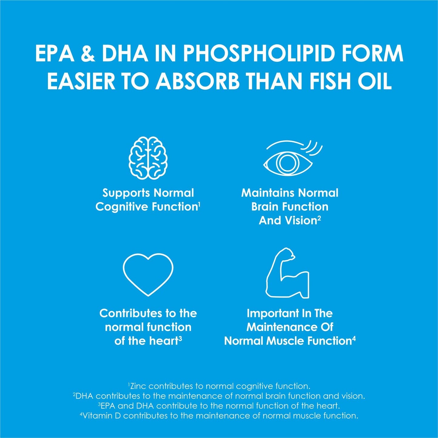 Cleanmarine Krill Oil – Packed with EPA & DHA – Omega 3 with Added Astaxanthin and Choline – Vitamin D – Heart, Eye & Brain Health – Joint & Immune Support - 60 Capsules