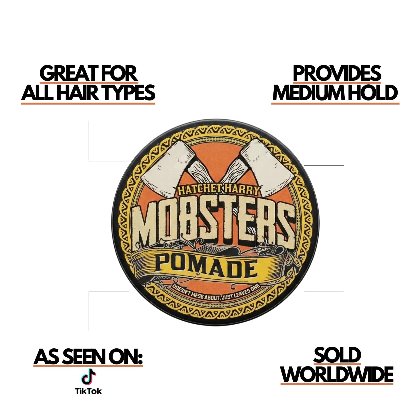 Mobsters Pomade for Men - Strong Hold, Matte Finish Water-Based Pomade for Men, Easy Wash Out, Non-Greasy, Long-Lasting Mens Hair Wax for Slick Back, Easy Wash Out, Compact Tin, Various Scents