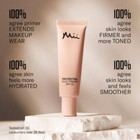 Mii Cosmetics Protective Face Primer SPF 50 | Hydrating Makeup Primer With Hyaluronic Acid and Ceramides | Pore and Coral Reef-Friendly SPF for Radiant Skin | 30ml