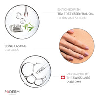 PODERM - FUNGAL NAIL INFECTIONS - Parma nail varnish TEA TREE - Prevention & Treatment of Nails Yellowed/Damaged by FUNGAL INFECTIONS - TREATS & COLOURS - foot/hand treatment - Swiss Made