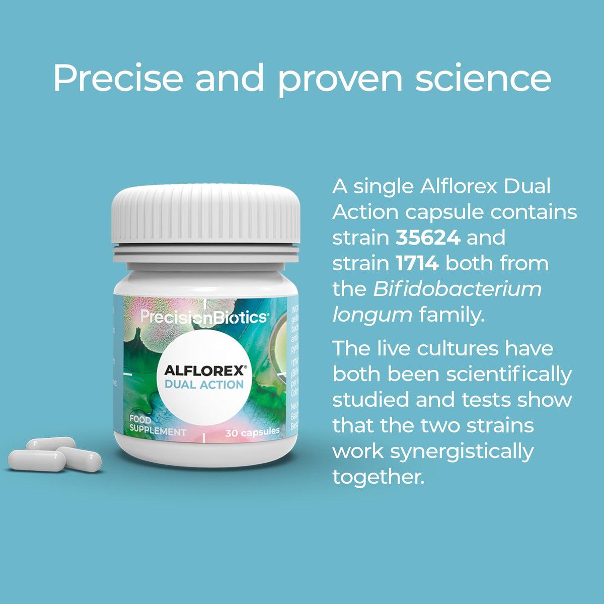 PrecisionBiotics Alflorex Dual Action 12 Week Plan - Daily Gut Health Supplement with Bifidobacterium Longum Bacteria strains 35624 and 1714 + Calcium + Vitamin B6 - Bacterial Cultures - 90 Capsules