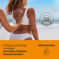 Piz Buin Moisturising Sun Lotion SPF 15 (200ml), Advanced Skincare Cream with UVA/UVB filters, Enriched Sunscreen to Prevent Premature Ageing