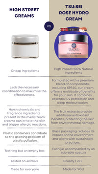 TSU:SEI Health and Beauty Rose Hydro Cream for Face by TSU:SEI - Organic Moisturiser for Women with SPF20, Vitamin E and Hyaluronic Acid. Natural Daily Facial Cream. Cruelty Free Skincare. 50ml.