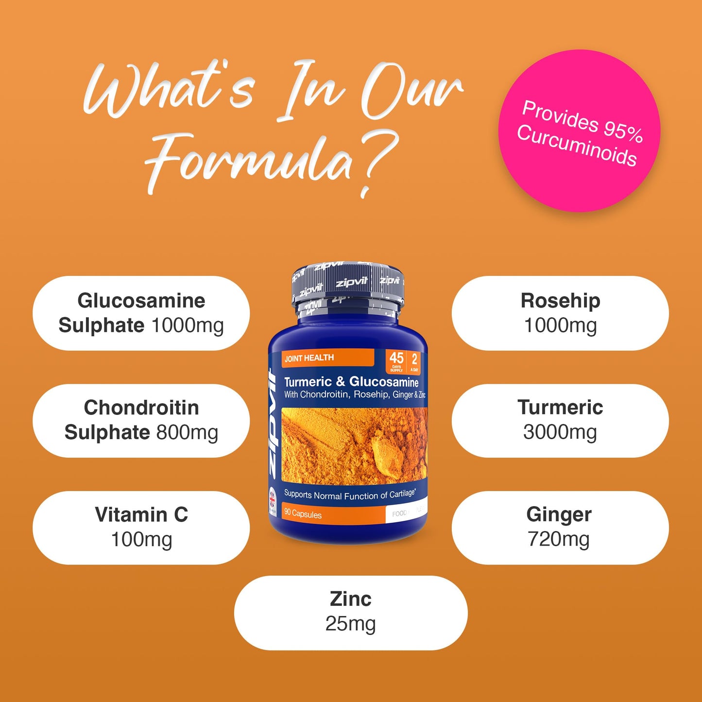 Zipvit Glucosamine and Chondroitin High Strength Turmeric Supplement with Vitamin C, Rosehip, Ginger & Zinc, 90 Capsules