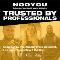 NooYou Nootropic Brain Supplement Mushroom Complex Increased Energy, Focus, Memory Wellbeing Formula Alpha GPC, Lions Mane, Ashwagandha, 60 Capsules