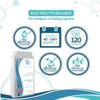 Fasting Electrolytes - 120 Capsules - Advanced Rapid Rehydration Formula with a Balanced Magnesium, Sodium, Potassium & Chloride Blend - Suitable for Ketogenic Diets - Vegan Friendly - UK Made