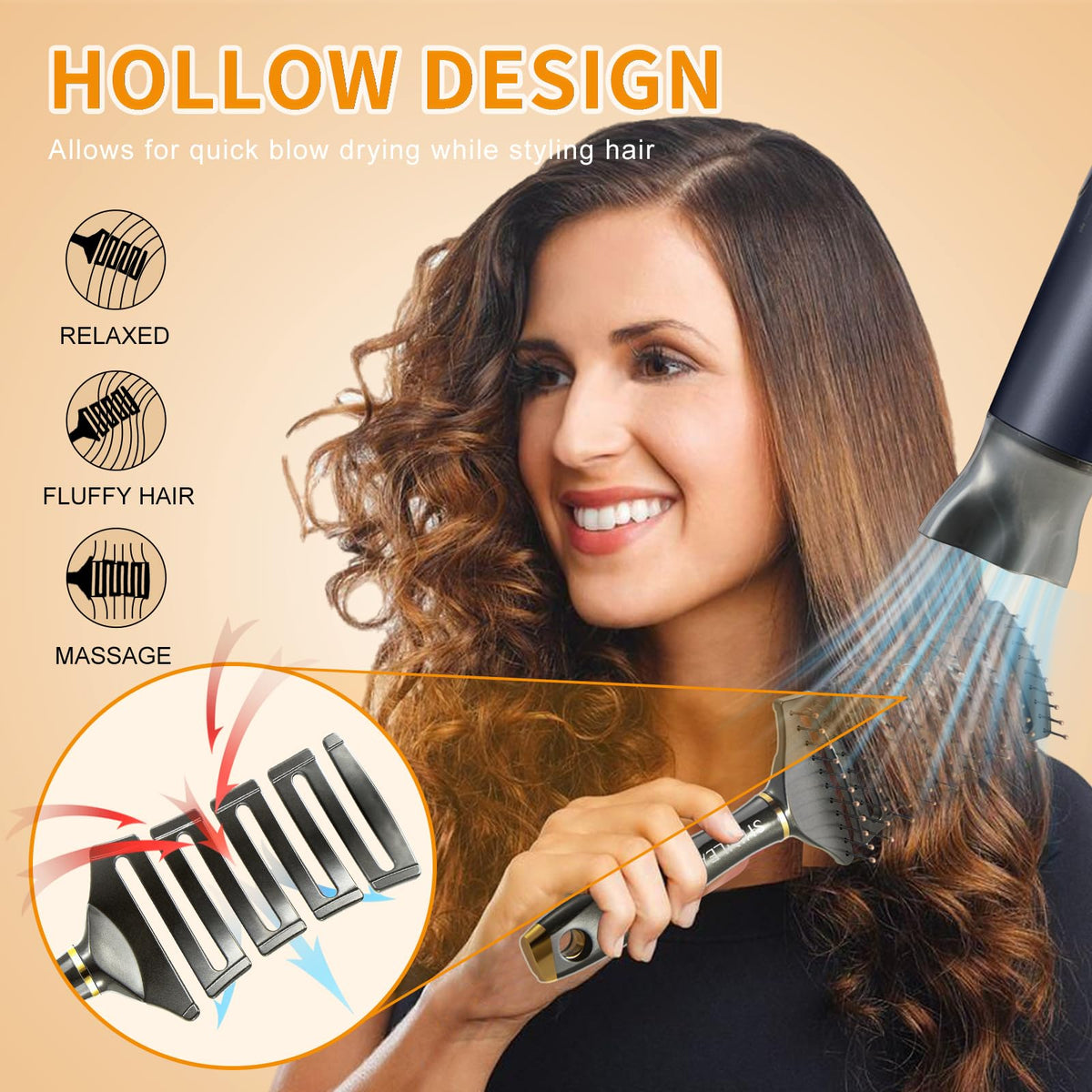 SHINLEA Detangling Hair Brush, Wet Brush Detangler for Women, Men & Kids, Anti-Tangle Vented Paddle Brushes for Wet, Dry, Straight & Curly Extension Hair, Unique Fishbone Design, Styling Tool