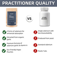 Mad Diet Organic Selenium Complex with Vitamin A – Brain & Metabolic Health – Yeast Free, Antioxidants for Immune Health, Non-GMO & Gluten-Free, Selenium 200 mcg for Men & Women (60 Capsules)