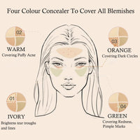 GEEWHILE Cream Concealer Full Coverage Palette, 4 Colour Concealer Makeup Palette Blendable Shades Cream Contour Palette, Silk Texture Waterproof Concealer Corrects Dark Circles Red Marks Scars