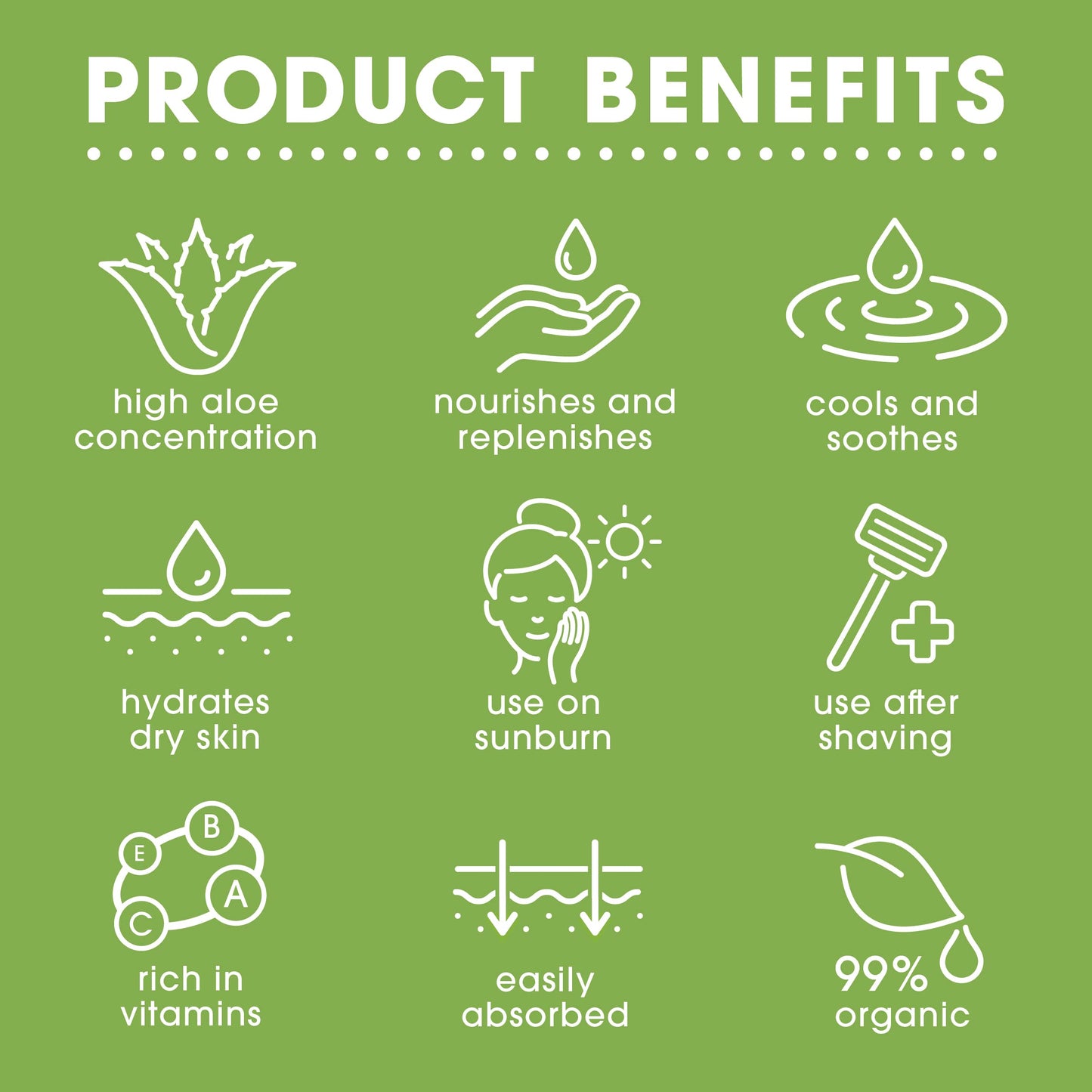 Aloe Vera Gel by Derora | Contains 100% Pure, Organic & Natural Bio Active Aloe Ingredients | for Healing, Soothing & Hydrating the Skin, Face & Body | Cruelty Free & Vegan (200ml (Pack of 1))