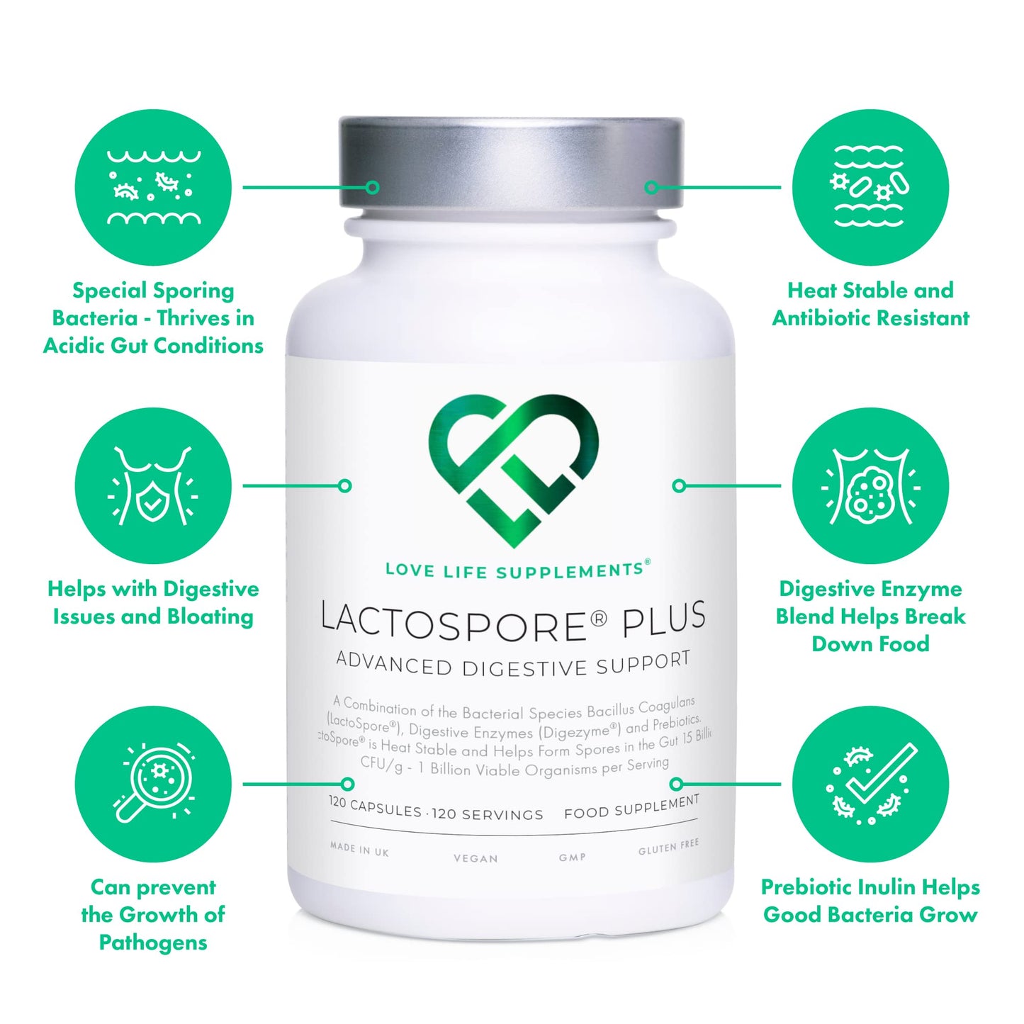 LactoSpore® (Bacillus Coagulans) Plus Spore Based Probiotic | 120 Capsules - 4 Month Supply | Bloating Relief/Gut Health | 15 Billion CFU/g | Includes Digestive Enzymes & Prebiotic Inulin | UK Made