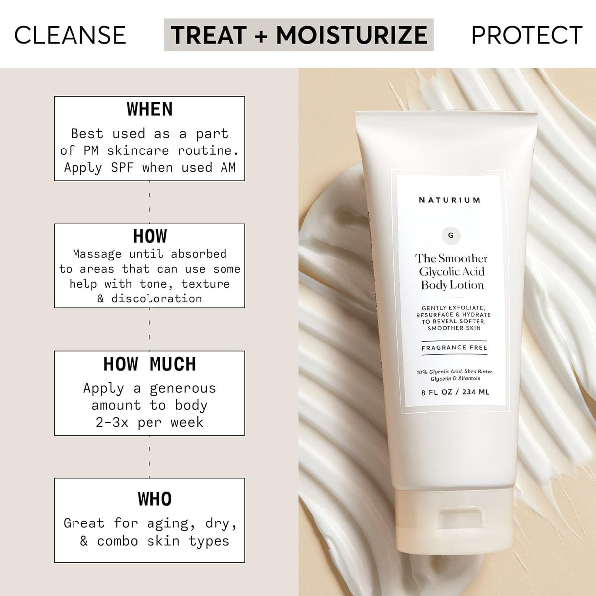 Naturium The Smoother Glycolic Acid Body Lotion, 234 mL