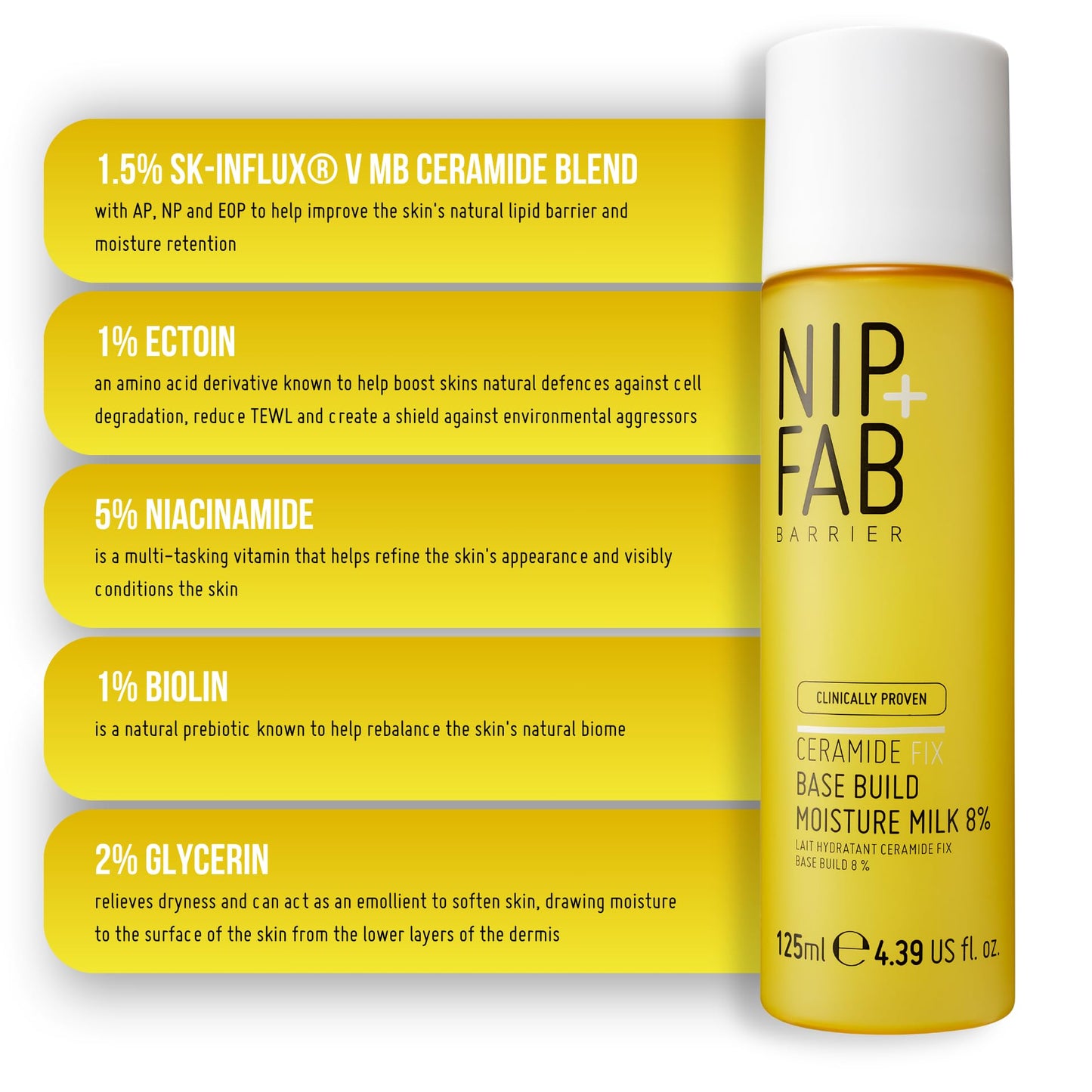 Nip+Fab Ceramide Fix Moisture Milk, 8% Milky Toner, 125 ml