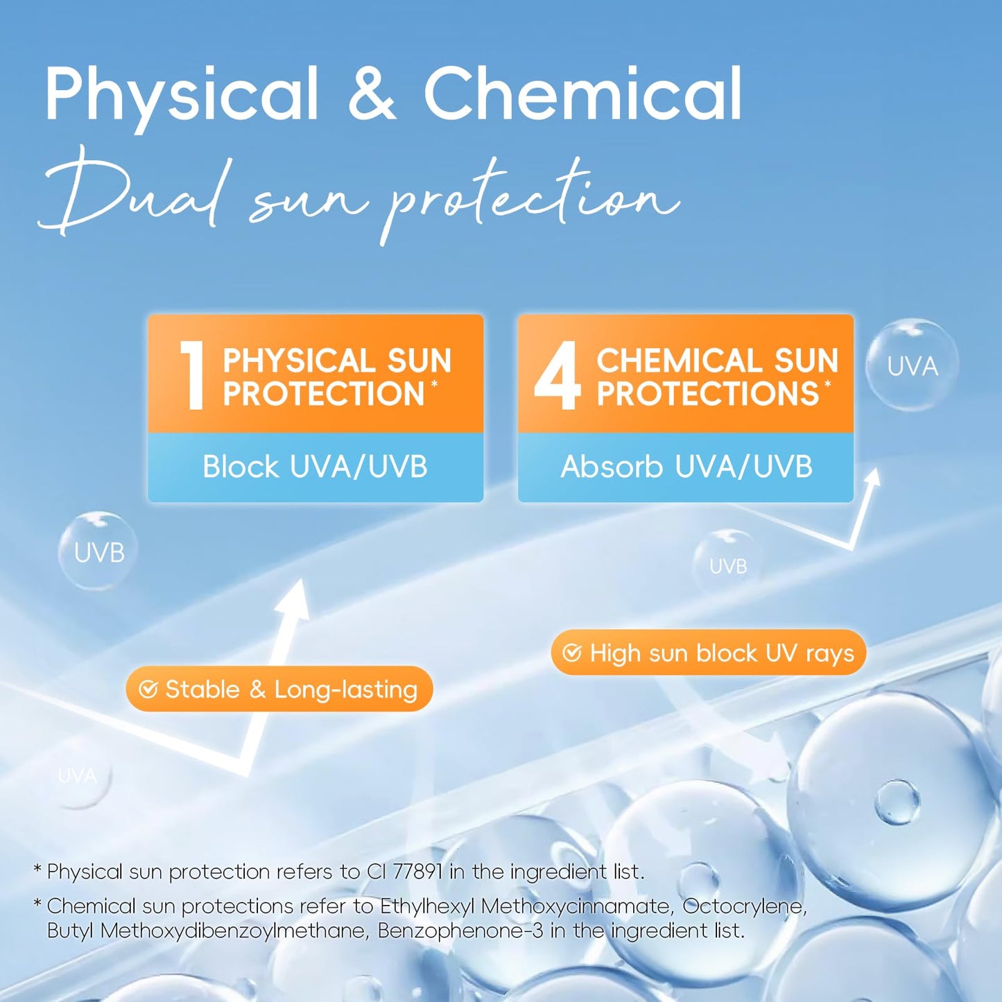 LAIKOU Vitamin C Face Sunscreen SPF50 PA++++, Daily Face & Body Sun Cream with Niacinamide & Shea Butter, UVA/UVB Protection, Lightweight, Non-Greasy Moisturiser for All Skin Types, 50g (Pack of 2)