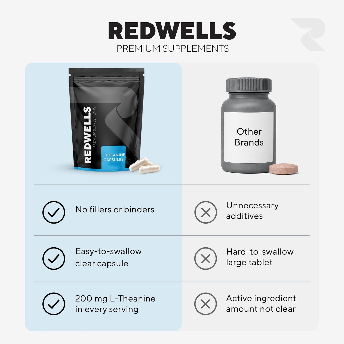L-Theanine Capsules REDWELLS Anxiety Stress No Additives Strong 300mg - 120 Pack