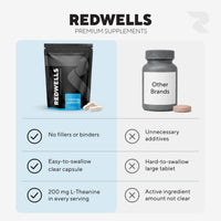 L-Theanine Capsules REDWELLS Anxiety Stress No Additives Strong 300mg - 120 Pack