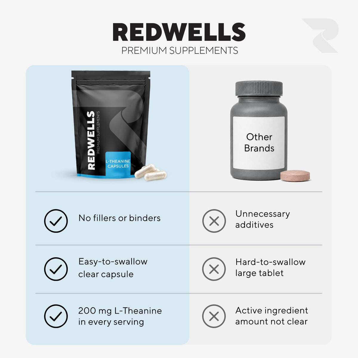 L-Theanine Capsules REDWELLS Anxiety Stress No Additives Strong 300mg - 60 Pack