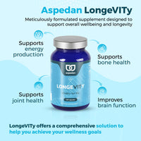 Aspedan Longevity Food Supplement | 120 Capsules | Vitamin Supplement for Overall Health and Anti-Ageing | Resveratrol, Probiotics, Multivitamin | 1 Month Supply