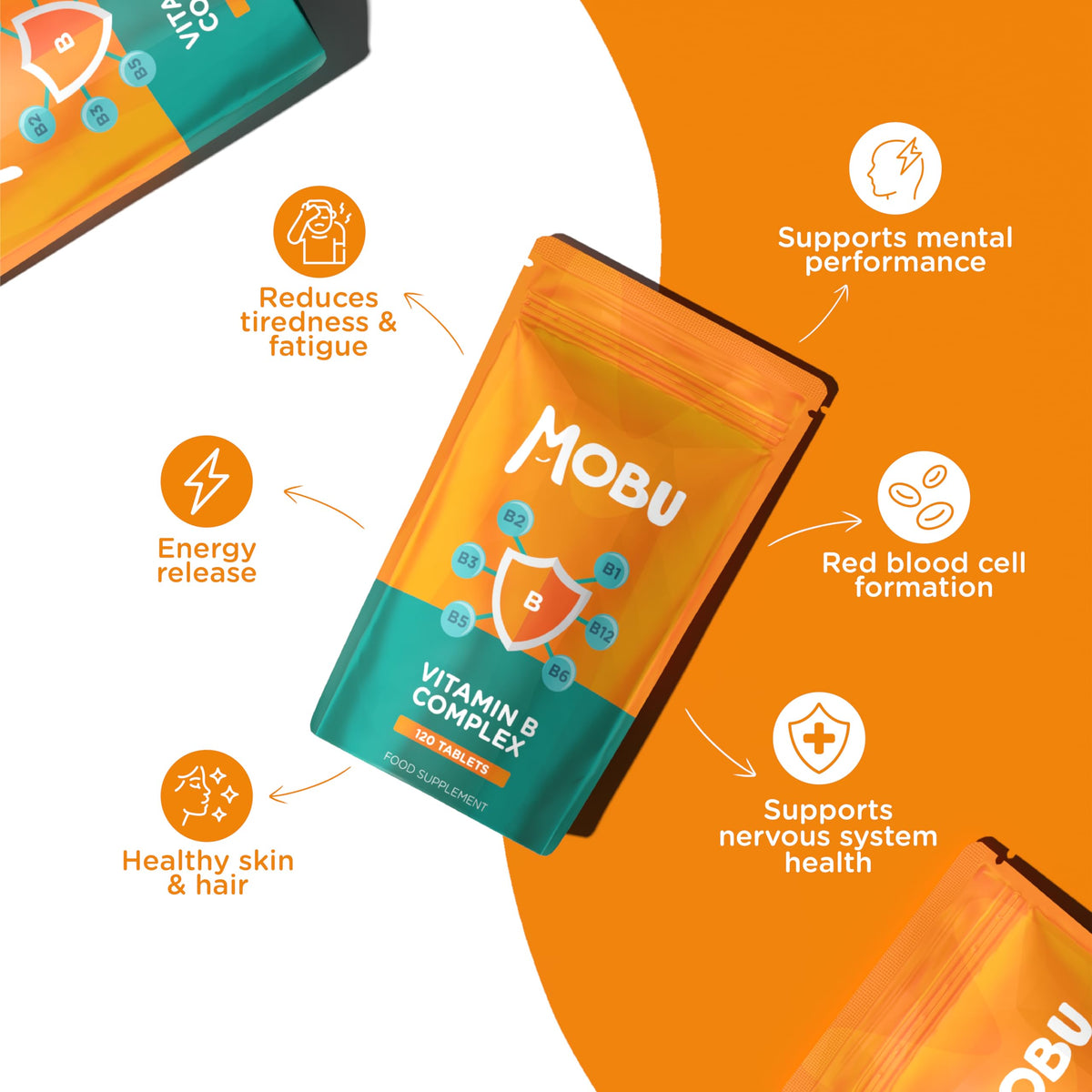 Vitamin B Complex 120 Tablets | Optimal Mix of All 8 Essential Vitamins B1, B2, B3, B5, B6, B12, Biotin & Folic Acid | B Vitamins Tiredness & Fatigue Support | Vegan UK Made | GMP Approved | MOBU UK