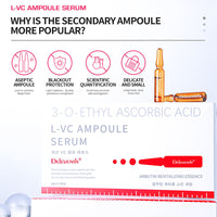 DEleventh Korean Brand Vitamin C Ampoule Serum 2ml × 7EAe / with Niacinamide (Vitamin B3) & Pro-Xilane, Anti-Aging, Brighten, Hydrate, and Smooth Skin, Creates a Radiant, Youthful Complexion